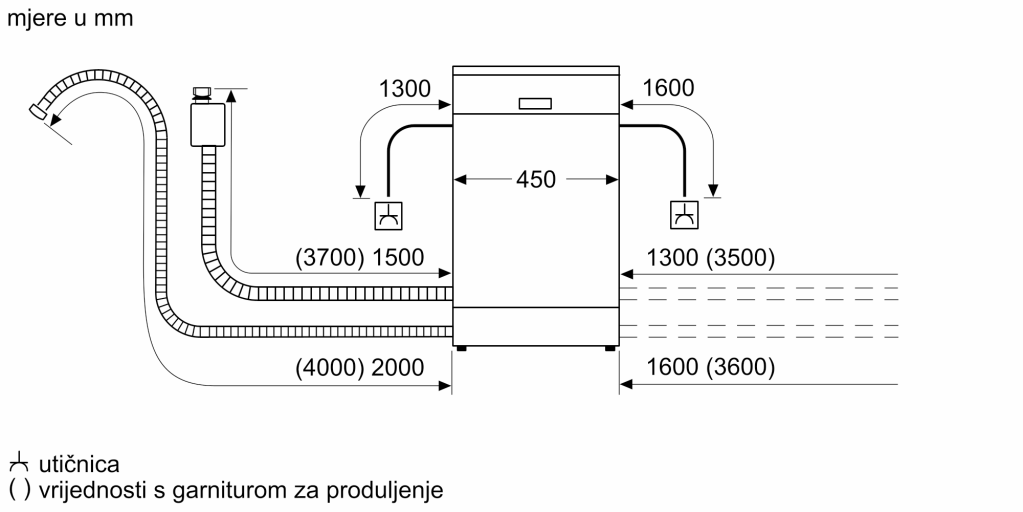 https://assetscdn.loadbee.com/catalogue/stdzsexzpn4nf9e3//Line_Drawings/16027241_44xA_EU_with_Aquastop_hr-HR.png