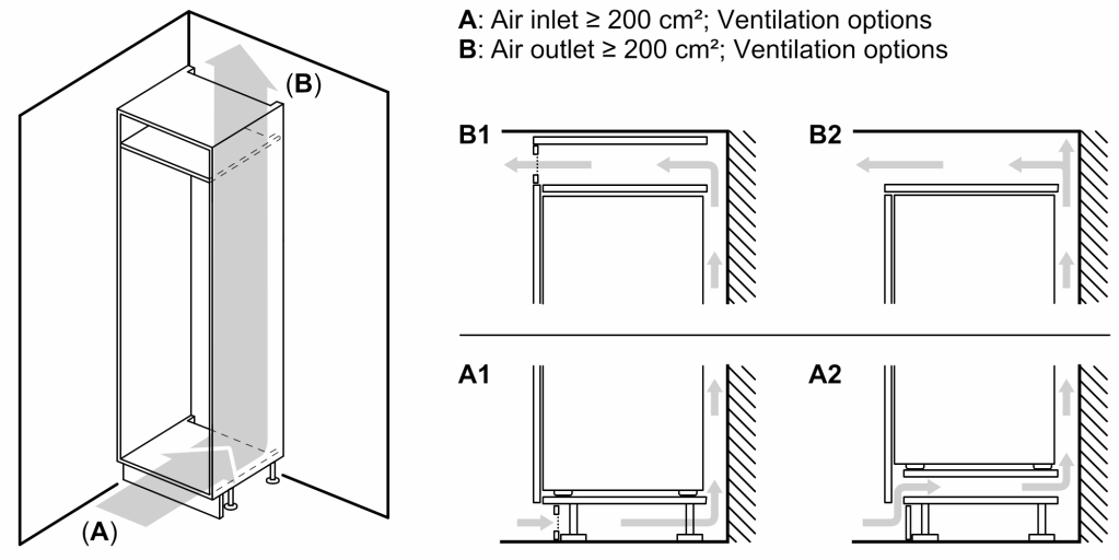 https://assetscdn.loadbee.com/catalogue/stdzsexzpn4nf9e3//Line_Drawings/16877937_Air_ventilation_es-ES.png