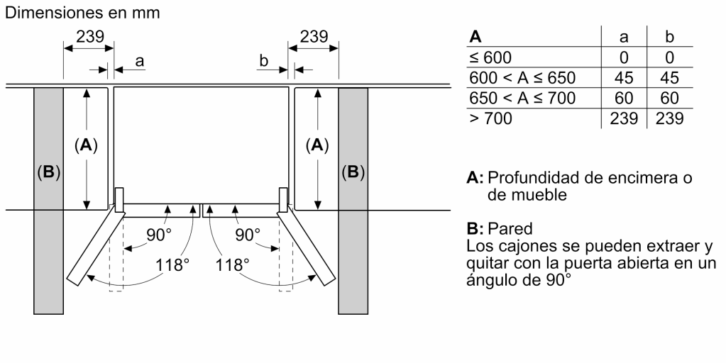 https://assetscdn.loadbee.com/catalogue/stdzsexzpn4nf9e3//Line_Drawings/17189399_FDBM_Cross_Door_Bosch_Niche_Installation_Top_View_es-ES.png