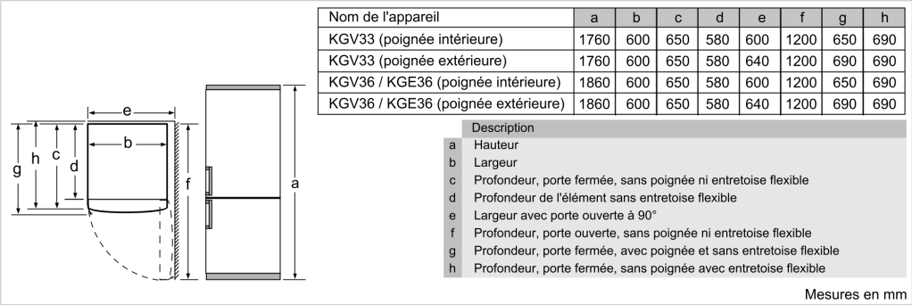 https://assetscdn.loadbee.com/catalogue/stdzsexzpn4nf9e3//Line_Drawings/MCZ_00697610_356119_KGE36A140_fr-FR.png