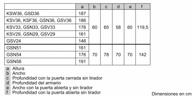 https://assetscdn.loadbee.com/catalogue/zy3duntywxczy394//Line_Drawings/MCZ_00565226_199350_Masstabelle_SD12_es-ES.png