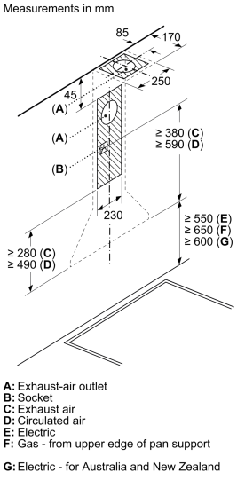 https://assetscdn.loadbee.com/catalogue/n99mswzk5cs85sfy//Line_Drawings/MCZ_01998370_1394500_DWP94BC50_en-GB.png