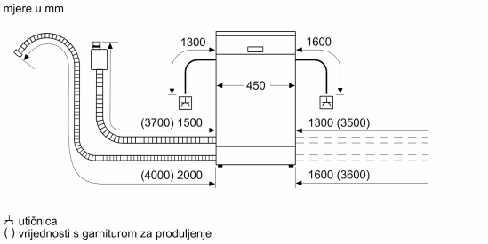https://assetscdn.loadbee.com/catalogue/stdzsexzpn4nf9e3//Line_Drawings/16027241_44xA_EU_with_Aquastop_hr-HR.png